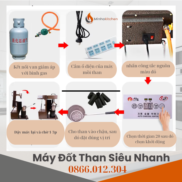 Với nhà hàng BBQ nướng than hoa, việc nhóm than nhanh, an toàn và tiết kiệm là yếu tố then chốt giúp tăng hiệu suất phục vụ. Máy mồi than siêu nhanh là giải pháp lý tưởng dành cho các nhà hàng quy mô từ nhỏ đến lớn. Với khả năng đốt than chỉ trong 1,5 – 2 phút, sản phẩm này giúp tiết kiệm nhân lực, tối ưu vận hành, nâng cao trải nghiệm khách hàng.